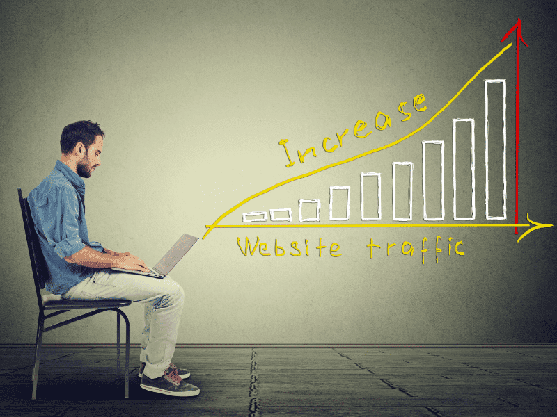 Acquista traffico web dall'Italia
